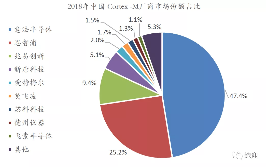 兆易創(chuàng)新，塑造未來價值，展望萬億新紀(jì)元，兆易創(chuàng)新塑造未來價值，開啟萬億新紀(jì)元之旅