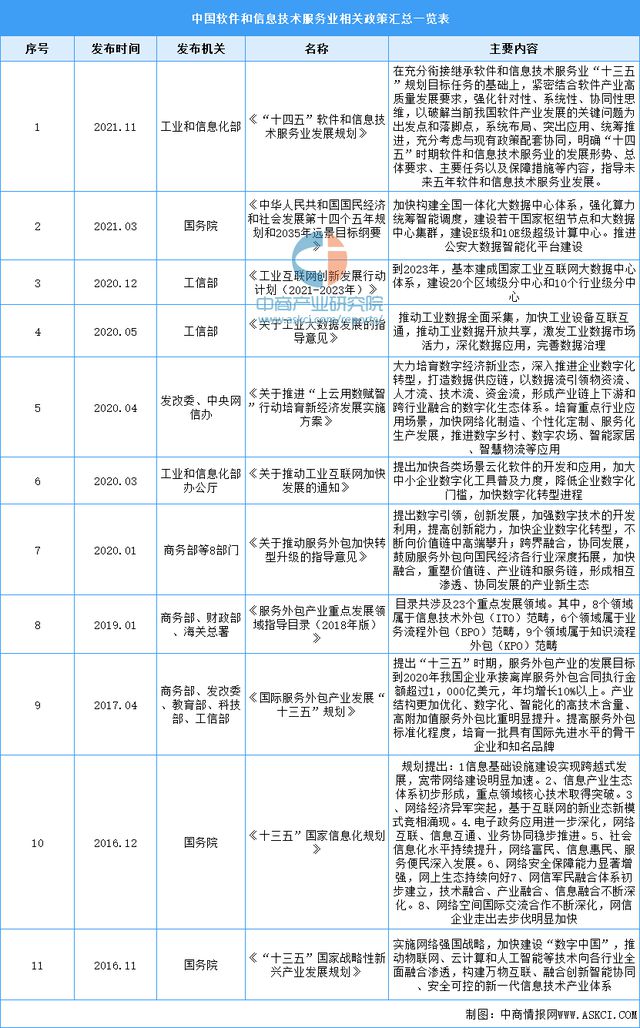 中國(guó)軟件行業(yè)重組最新消息今天，中國(guó)軟件行業(yè)重組最新動(dòng)態(tài)今日更新