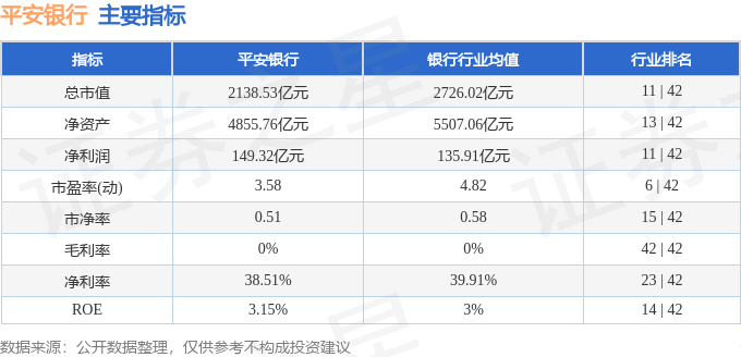 銀行股票價(jià)格一覽表，洞悉市場(chǎng)動(dòng)態(tài)與投資機(jī)會(huì)，銀行股票價(jià)格一覽表，洞悉市場(chǎng)趨勢(shì)與把握投資機(jī)會(huì)