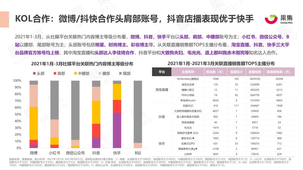 貴州茅臺股票K線分析報告，貴州茅臺股票K線深度解析報告