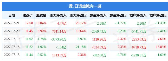 露笑科技最新公告深度解析，露笑科技最新公告深度解讀，細(xì)節(jié)揭秘與影響分析