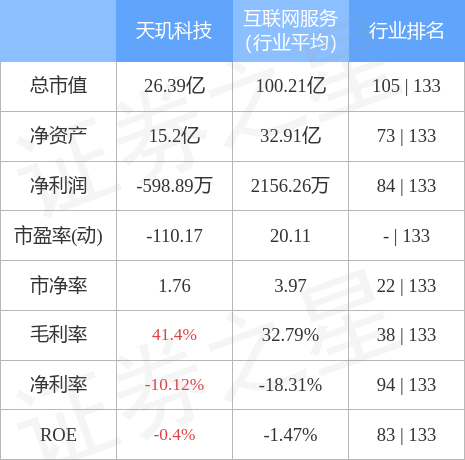 天璣科技，概念股解析與發(fā)展前景展望，天璣科技，概念股解析、現(xiàn)狀及發(fā)展前景展望