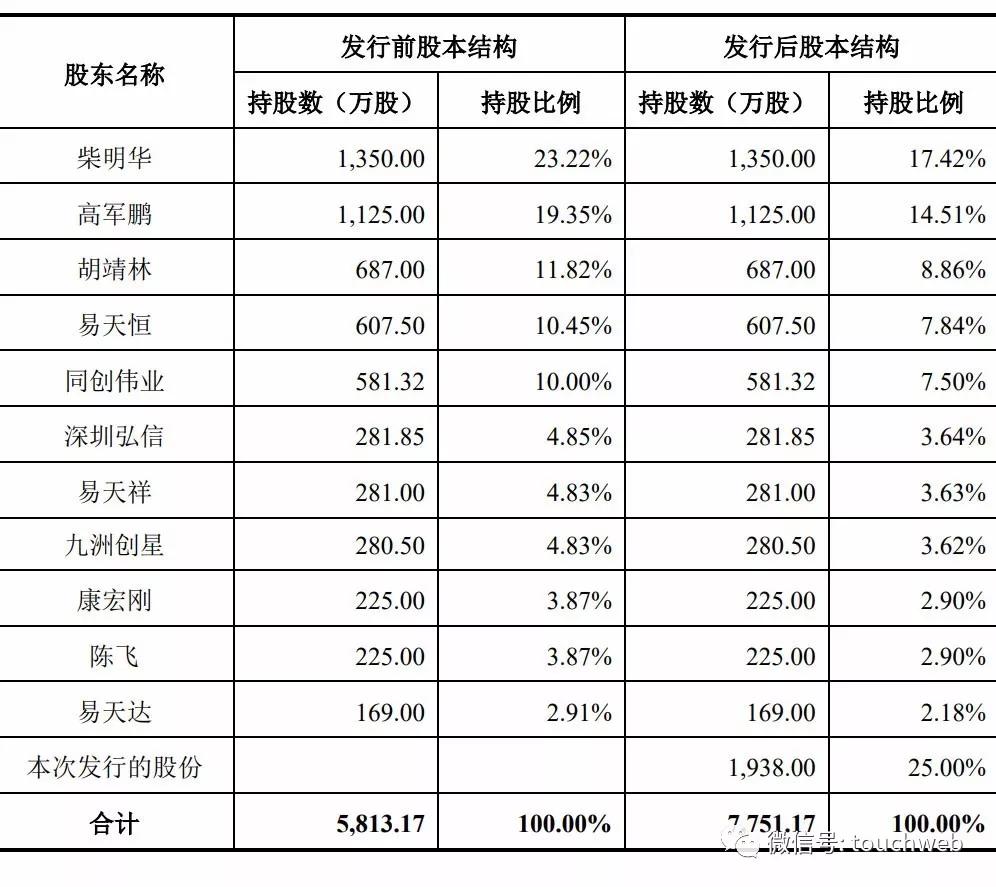 四川九洲，長期持有的價(jià)值考量，四川九洲，長期持有的價(jià)值深度解析