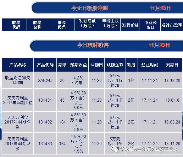 股票投資顧問的可信度，探究與反思，股票投資顧問可信度探究與反思