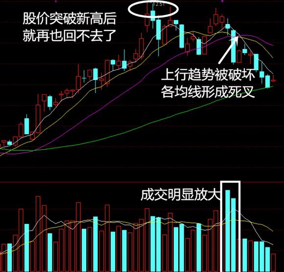 四川九洲，洗盤還是出貨？深度解析市場(chǎng)動(dòng)向，四川九洲，市場(chǎng)洗盤還是出貨？深度剖析市場(chǎng)動(dòng)向。