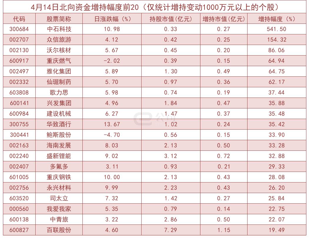 沃爾核材歷史最高價，探究與洞察，沃爾核材歷史最高價，深度探究與洞察