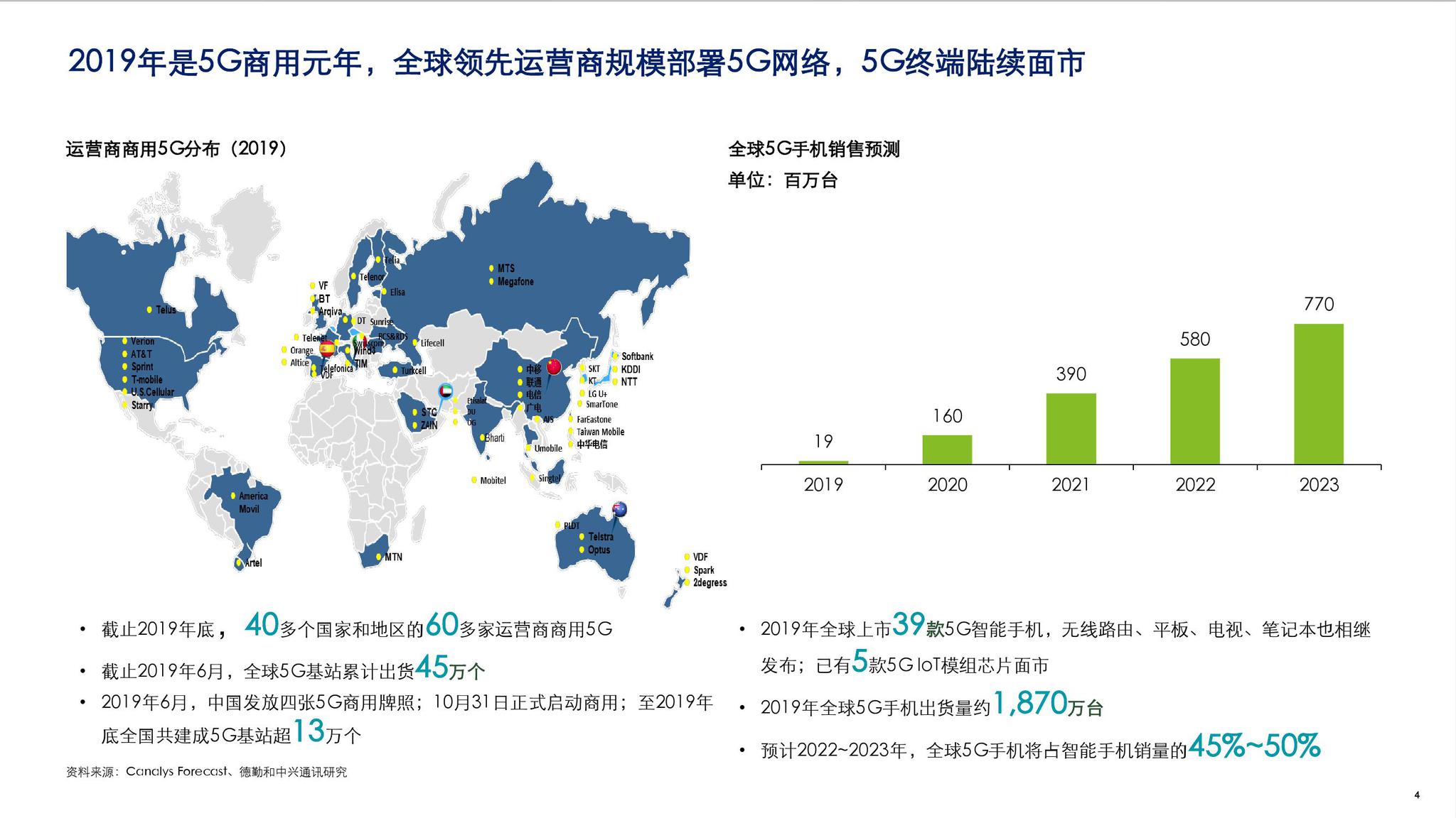 中興通訊八大部門分布圖，探究企業(yè)組織架構(gòu)與發(fā)展藍圖，中興通訊八大部門分布圖揭秘，企業(yè)組織架構(gòu)與發(fā)展藍圖探究