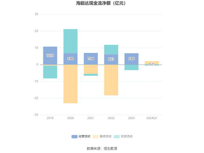 海能達(dá)2024年目標(biāo)價(jià)的深度分析與展望，海能達(dá)2024年目標(biāo)價(jià)的深度解析與未來(lái)展望