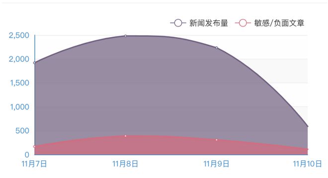 海螺新材重組的最新動態(tài)及上市預期展望，海螺新材重組最新動態(tài)與上市預期展望