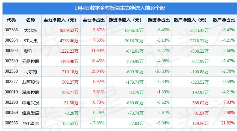 友阿股份股票最新消息深度解析，友阿股份股票最新消息深度解讀