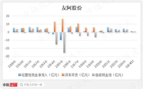 友阿股份，能否成為妖股的魅力解析，友阿股份，解析成為妖股的魅力之源