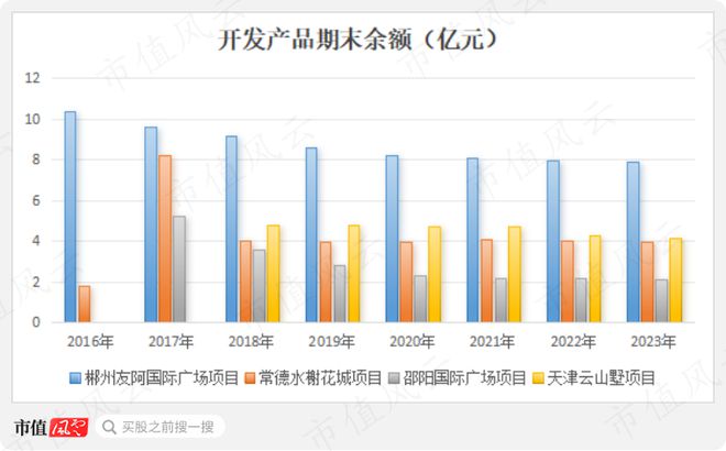 友阿股份9.88%漲停，股市的驚喜與投資者的熱情，友阿股份漲停9.88%，股市驚喜引發(fā)投資者熱情沸騰