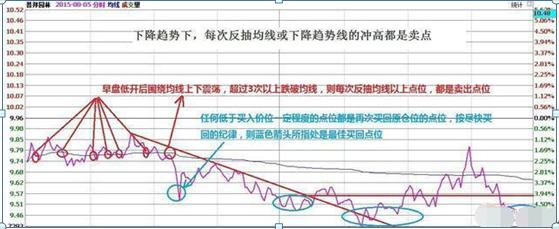 什么股票適合長(zhǎng)期持有，長(zhǎng)期持有的優(yōu)質(zhì)股票選擇指南