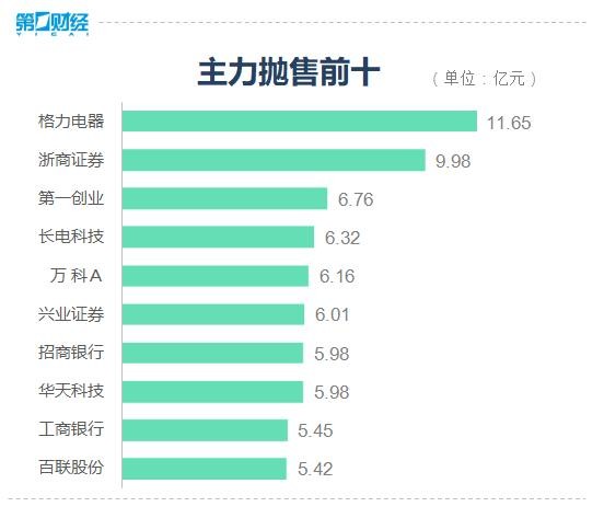 茅臺股票近十年漲幅深度解析，茅臺股票近十年漲幅深度剖析