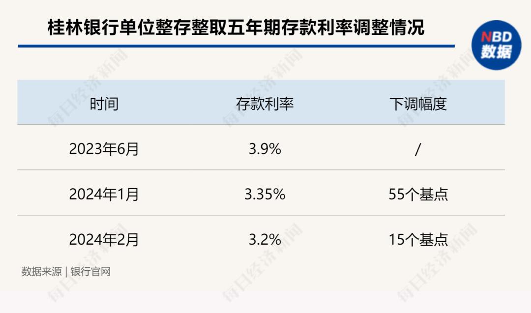 多家銀行密集上新大額存單，市場趨勢與應(yīng)對策略，多家銀行密集上新大額存單，市場趨勢及應(yīng)對策略解析