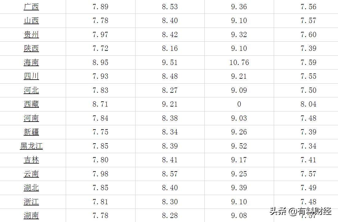 油價調整在即，12月18日的行業(yè)影響與未來展望，油價調整在即，行業(yè)影響與未來展望分析（12月18日版）