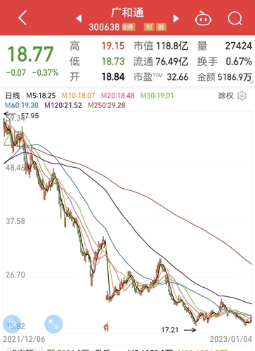 廣和通的未來發(fā)展前景展望，廣和通的未來展望，蓬勃發(fā)展與創(chuàng)新前行