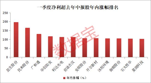 廣和通的未來目標(biāo)價(jià)，探索與預(yù)測，廣和通未來目標(biāo)價(jià)探索及預(yù)測分析