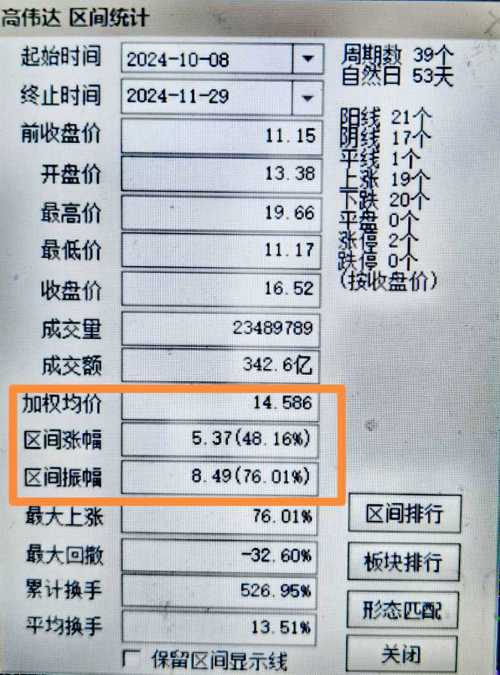 高偉達(dá)重組最新公告深度解析，高偉達(dá)重組最新公告深度解讀與分析