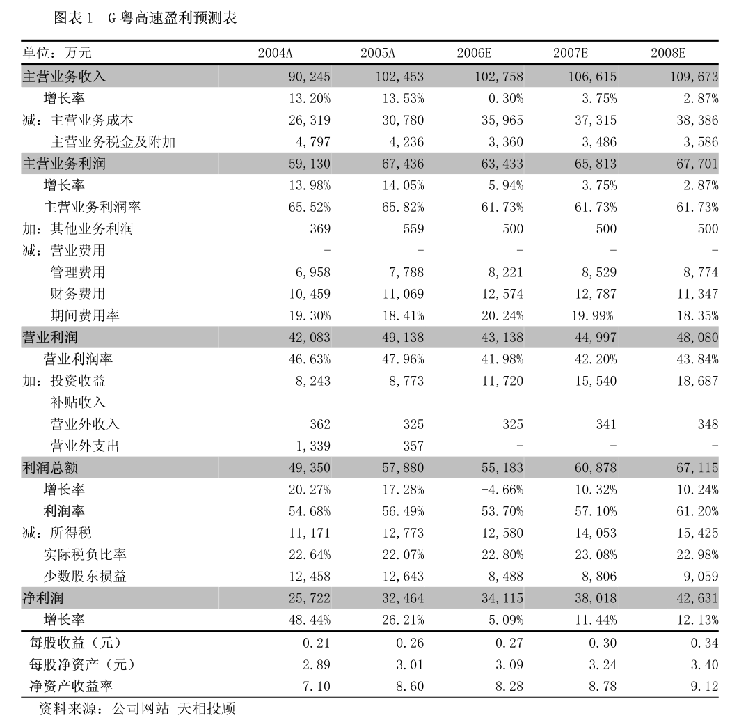 中際旭創(chuàng)2025年目標(biāo)價(jià)的展望與挑戰(zhàn)，中際旭創(chuàng)未來展望，目標(biāo)價(jià)的挑戰(zhàn)與機(jī)遇到2025年