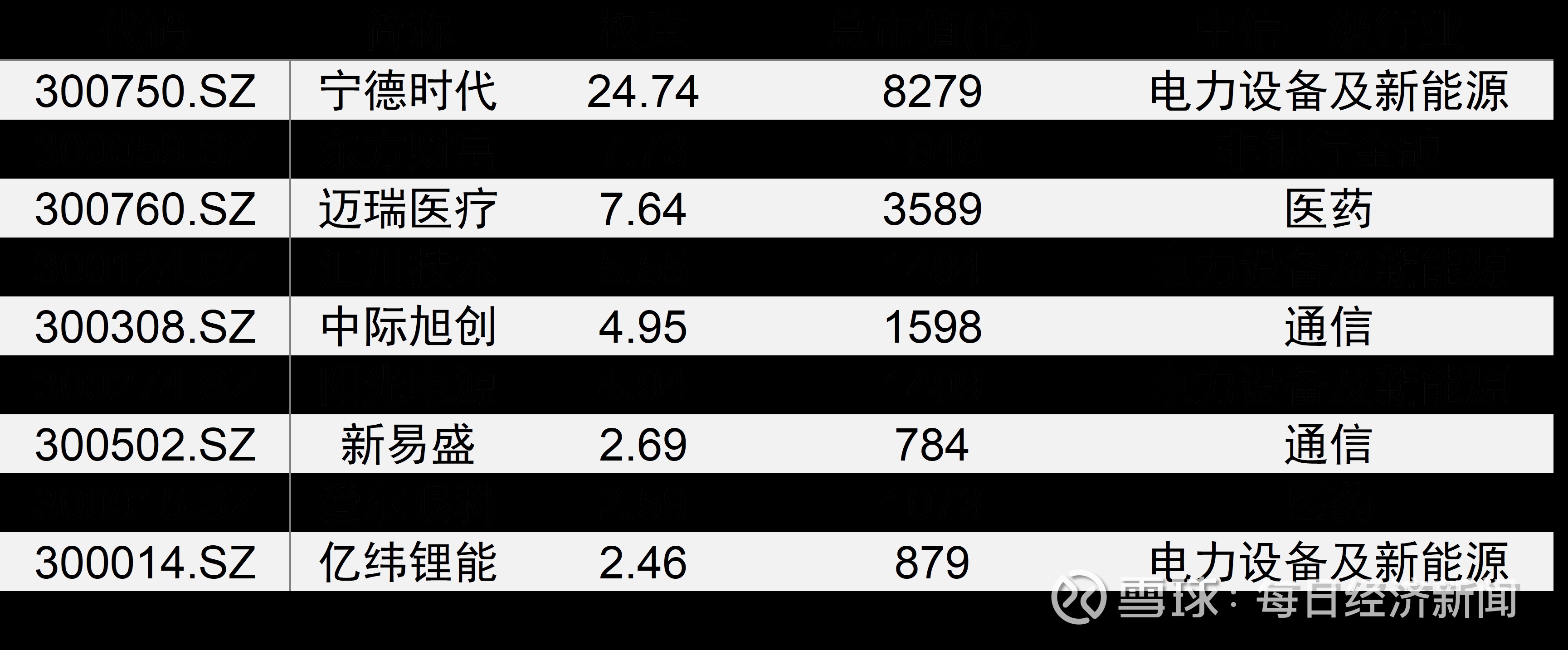 新易盛與中際旭創(chuàng)，誰(shuí)更勝一籌？，新易盛與中際旭創(chuàng)，誰(shuí)的技術(shù)更勝一籌？