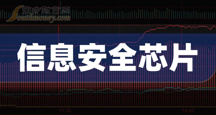 潤欣科技遭遇大幅下滑，下跌8.01%的背后原因及未來展望，潤欣科技大幅下滑的背后原因及未來展望，下跌8.01%的挑戰(zhàn)與前景分析