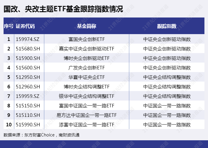 東方證券的企業(yè)性質(zhì)，央企還是國企？，東方證券的企業(yè)性質(zhì)解析，央企還是國企？