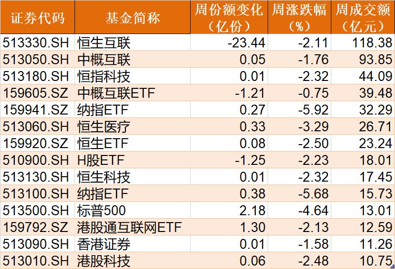 白酒股近期跌幅原因深度解析，白酒股近期大幅下跌的深度原因解析