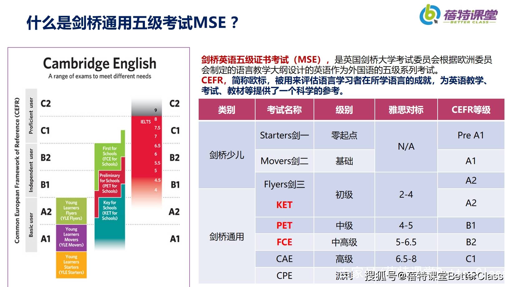 看香港正版精準(zhǔn)特馬資料,深層設(shè)計(jì)解析策略_蘋(píng)果版38.662