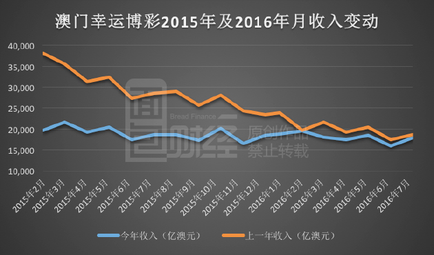 新澳門彩歷史開獎記錄走勢圖,全面計劃執(zhí)行_紀念版24.267