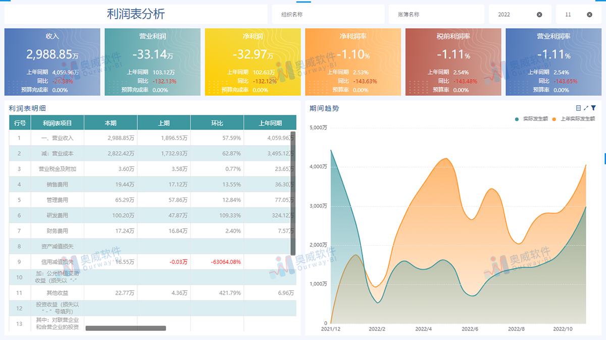 admin 第14頁