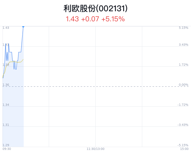 2024澳門特馬今晚開獎07期,平衡性策略實(shí)施指導(dǎo)_UHD63.908