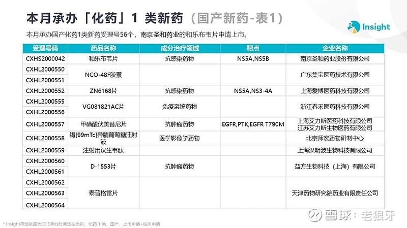 國產(chǎn)創(chuàng)新藥的崛起與突破，探尋中國制藥業(yè)的新力量，國產(chǎn)創(chuàng)新藥的崛起與突破，探尋中國制藥業(yè)的新力量與未來展望