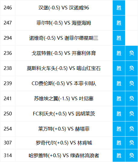 香港二四六開獎資料大全_微廠一,詮釋說明解析_UHD80.189