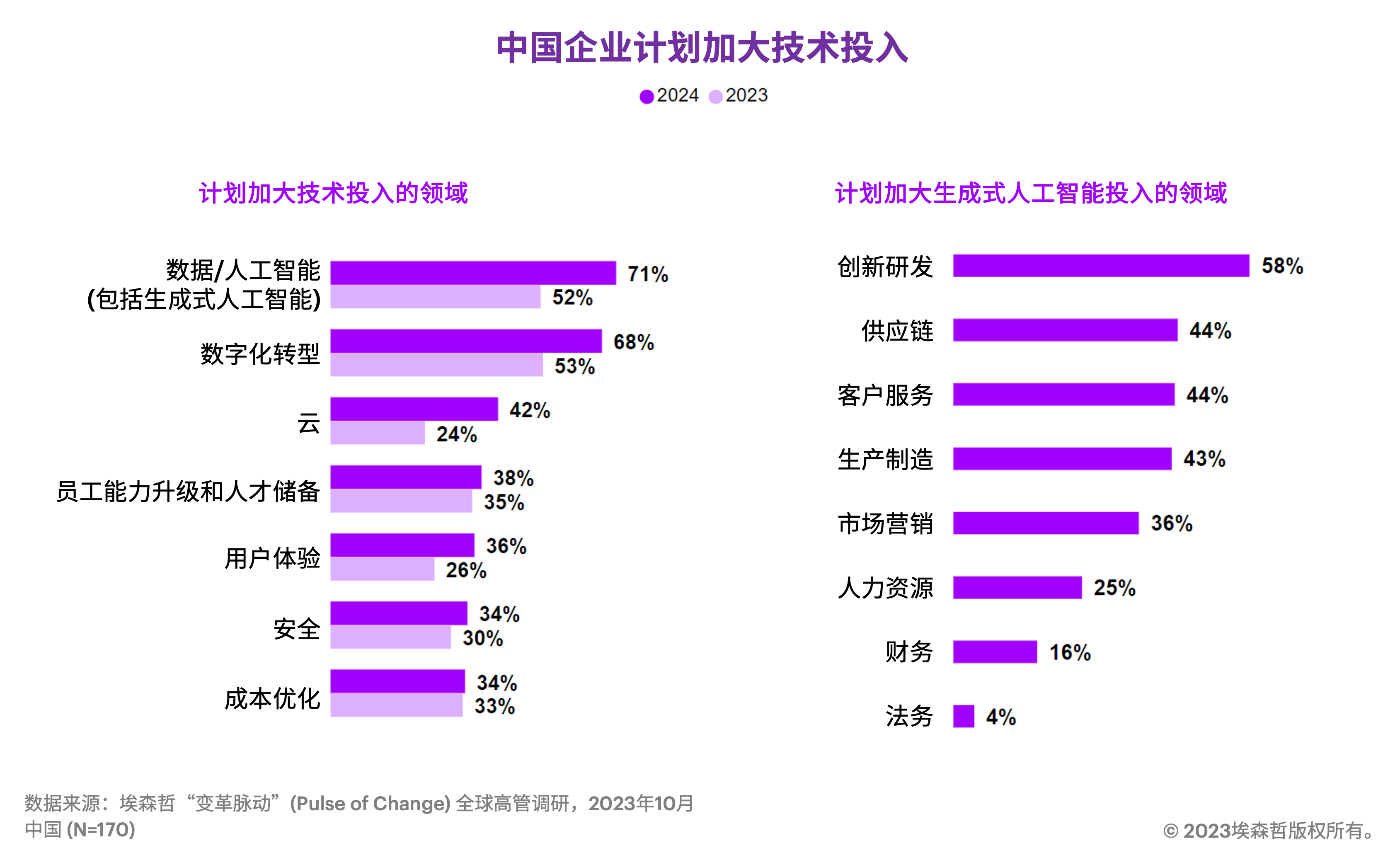 澳門(mén)最新資料2024年,數(shù)據(jù)支持策略分析_VR98.260