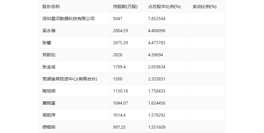 2024年新澳資料大全免費查詢,前沿評估解析_旗艦款15.659