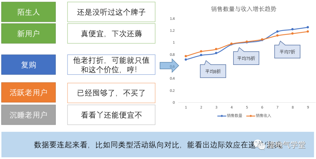 最準(zhǔn)一碼一肖100%噢,深入執(zhí)行數(shù)據(jù)策略_界面版65.805