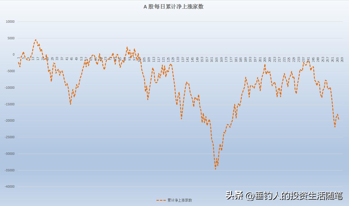 今日股票大跌原因深度解析，今日股票大跌原因深度剖析與解析