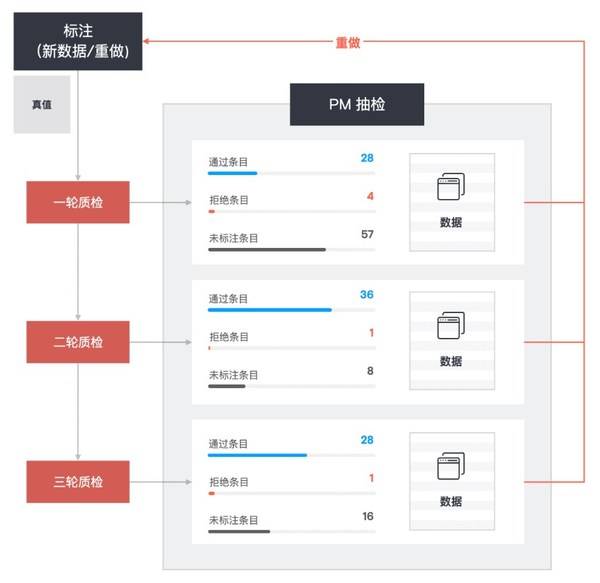 新澳今天最新資料網(wǎng)站,實地考察數(shù)據(jù)策略_suite98.444