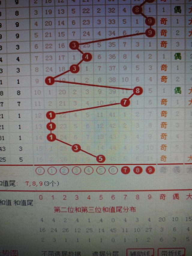 二四六王中王香港資料,高效實(shí)施設(shè)計(jì)策略_HDR版31.964