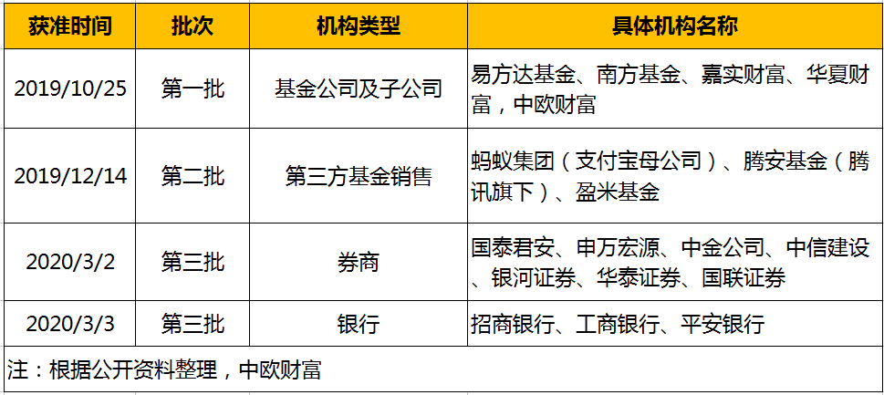 新奧彩2024最新資料大全,安全性策略評(píng)估_頂級(jí)款67.550