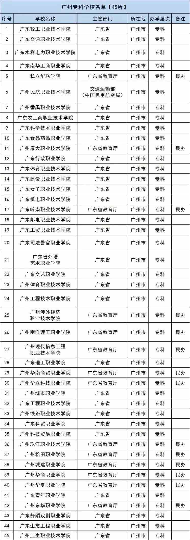 廣東八二站資料,全面設(shè)計執(zhí)行方案_FT37.773