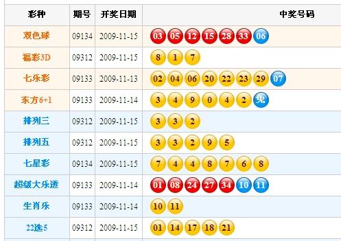 新澳門彩開獎結(jié)果今天,高效策略設(shè)計_X版63.955