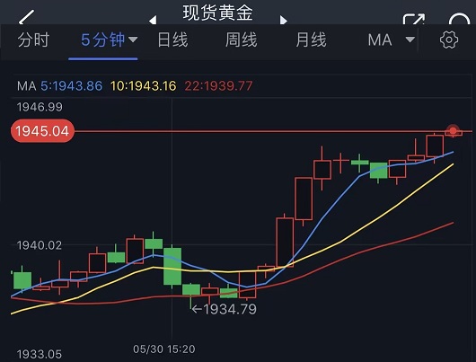 國(guó)際金價(jià)大幅跳水，原因、影響與未來(lái)展望，國(guó)際金價(jià)大幅跳水，原因、影響及未來(lái)展望分析