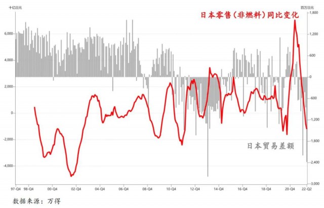 日本貿(mào)易逆差額狂縮超過八成的深度解析，日本貿(mào)易逆差額狂縮超八成的深度剖析