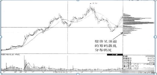 上證綜合指數(shù)下跌0.36%，市場走勢分析與未來展望，上證綜合指數(shù)下跌0.36%，市場走勢深度分析與未來展望