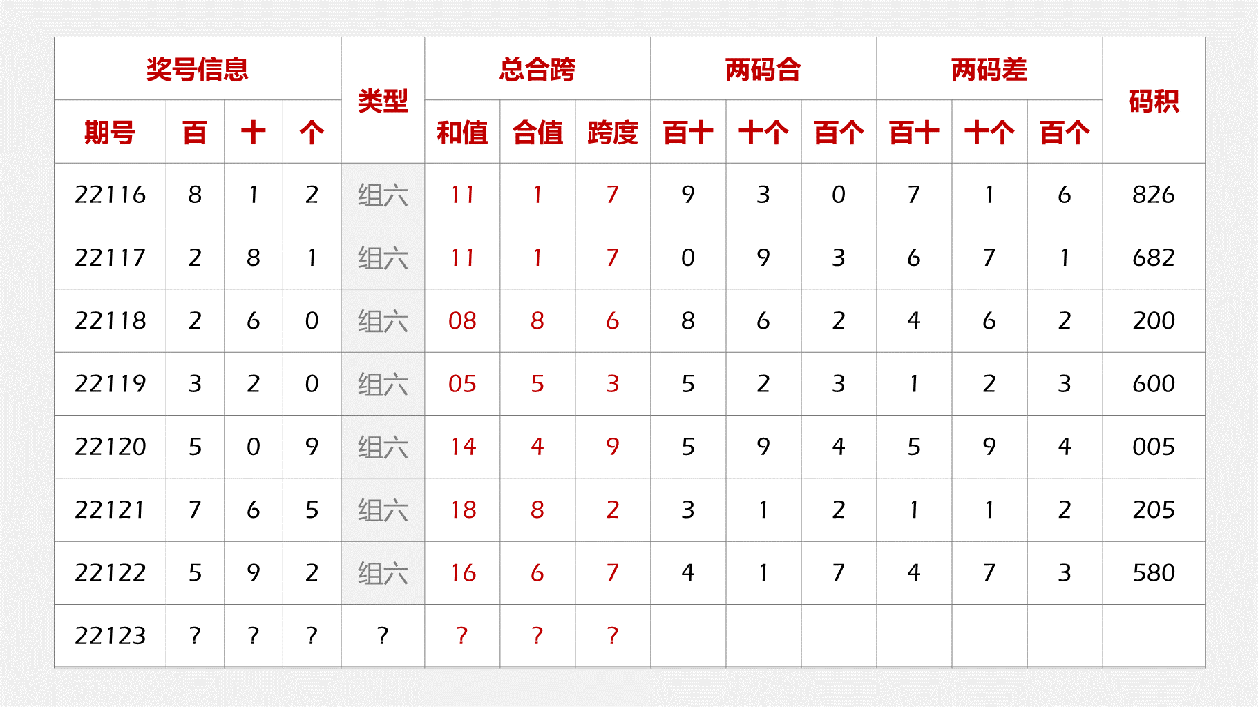 關于二肖四碼期期準資料的探討——警惕潛在風險，遠離違法犯罪，警惕二肖四碼期期準資料的潛在風險，遠離違法犯罪陷阱的探討