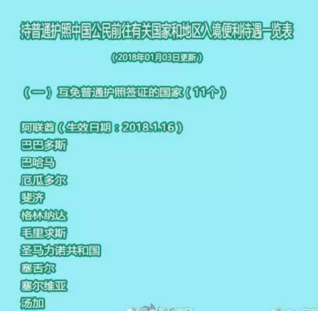 全球視角下的免簽政策解讀，聚焦中國及全球其他國家的免簽政策變遷與影響，全球視角下的免簽政策解讀，變遷與影響聚焦中國及全球多國