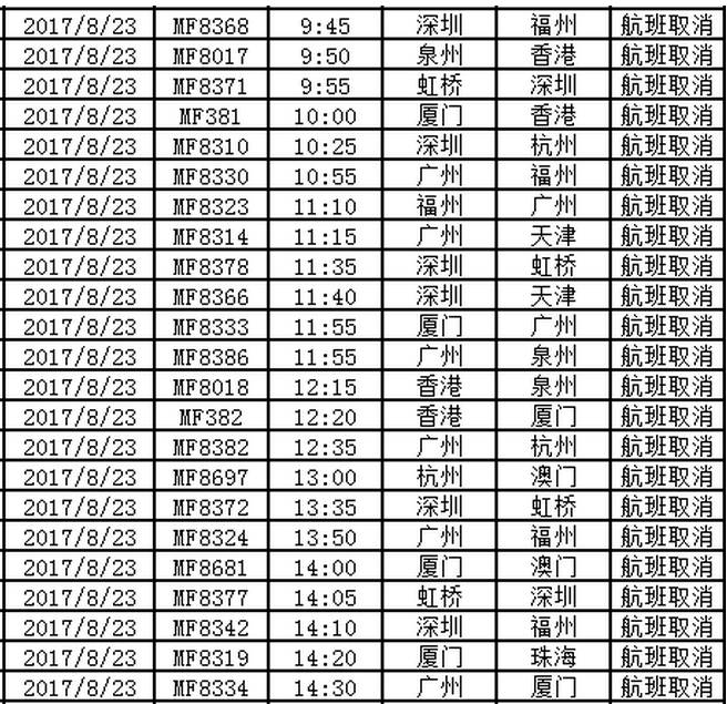 內(nèi)地至香港、澳門航線管理辦法，內(nèi)地至香港、澳門航線管理辦法解讀與探討