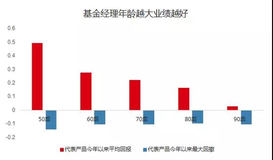 私募機(jī)構(gòu)及基金經(jīng)理被罰款，行業(yè)亂象與監(jiān)管措施的思考，私募機(jī)構(gòu)與基金經(jīng)理受罰，行業(yè)亂象與監(jiān)管措施探討